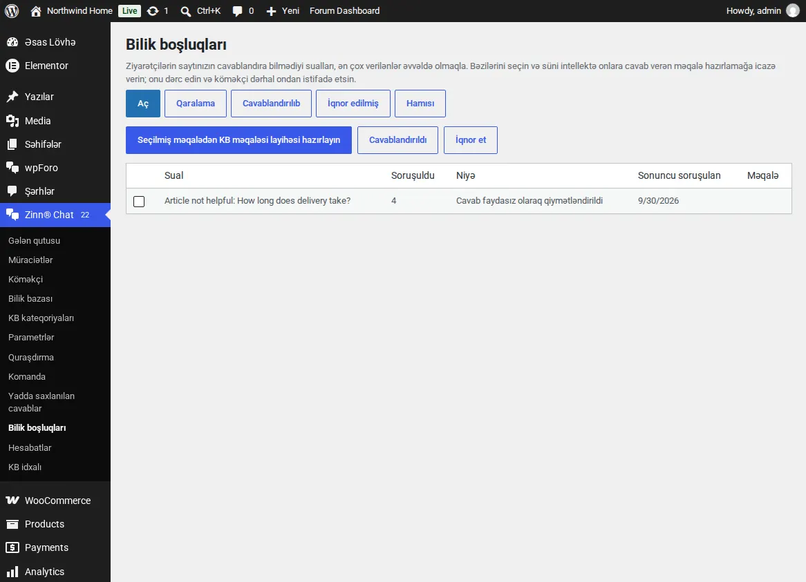 Bilik boşluqları hesabatı