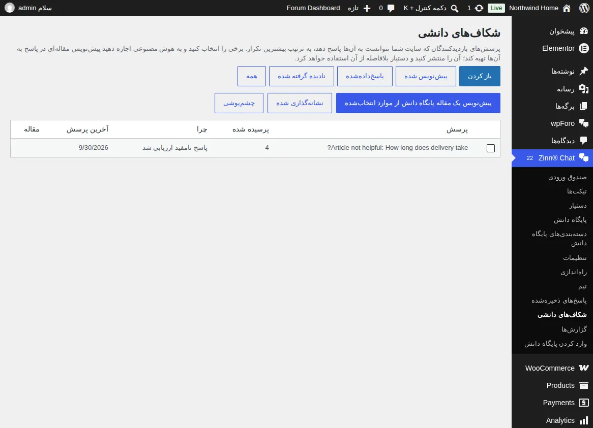 گزارش شکافهای دانش