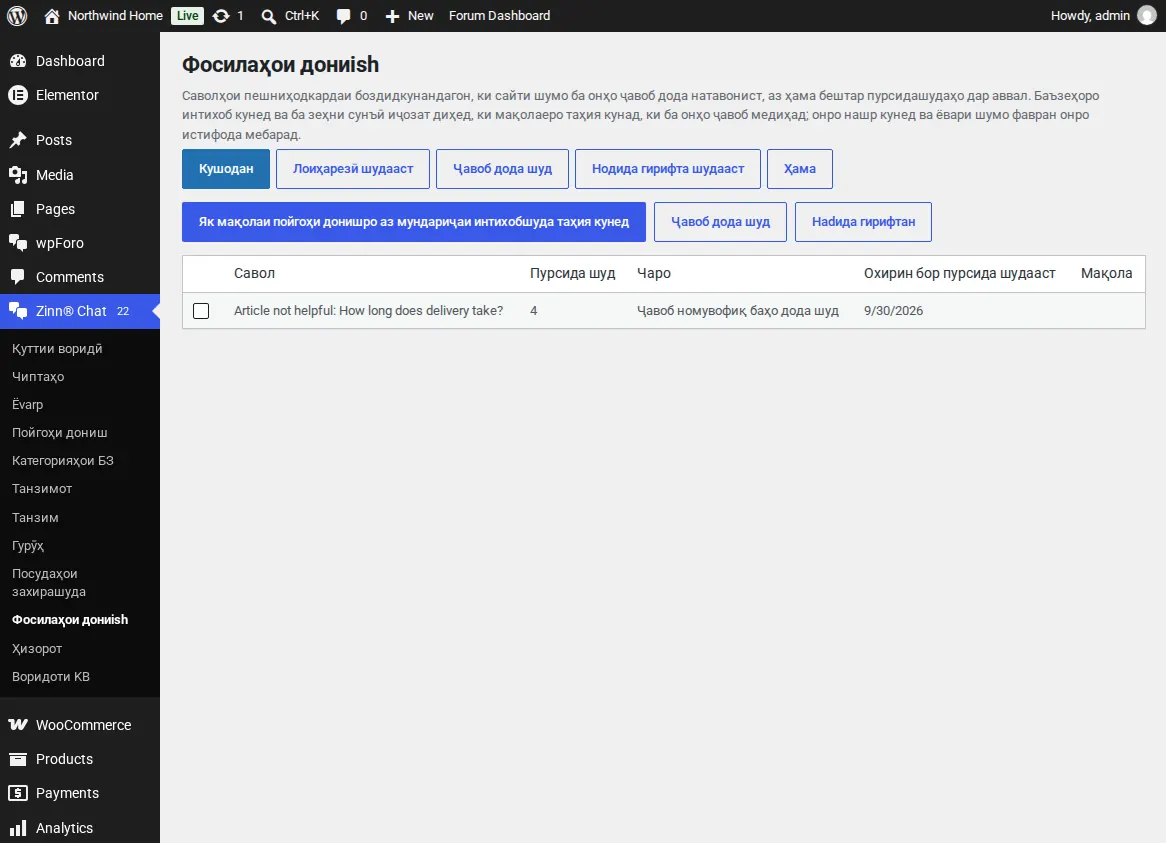 Ҳисоботи камбудиҳои дониш