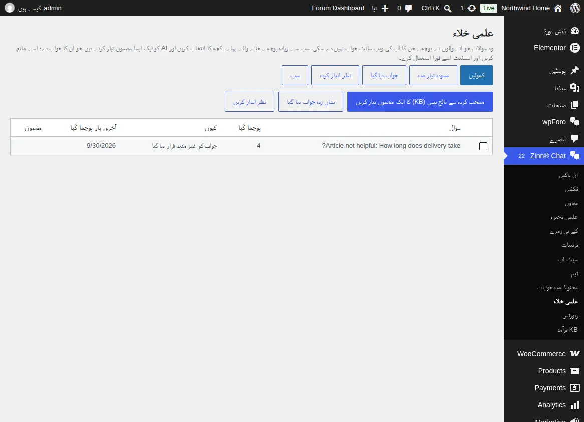 علمی خلاؤں کی رپورٹ