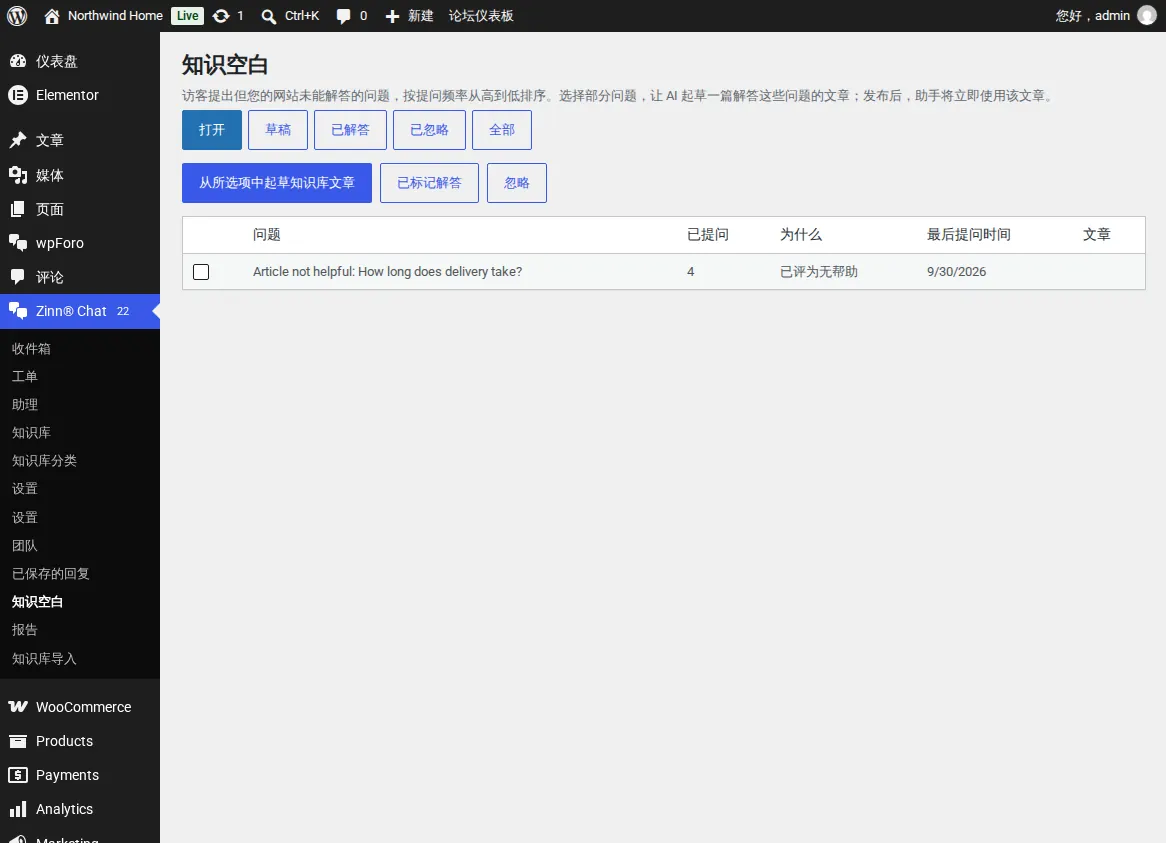 知识缺口报告