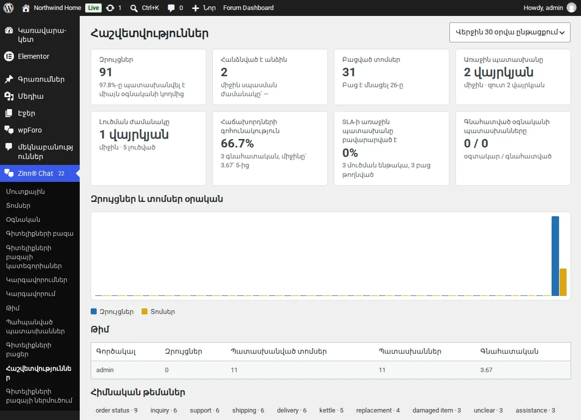 Հաշվետվությունների էկրան